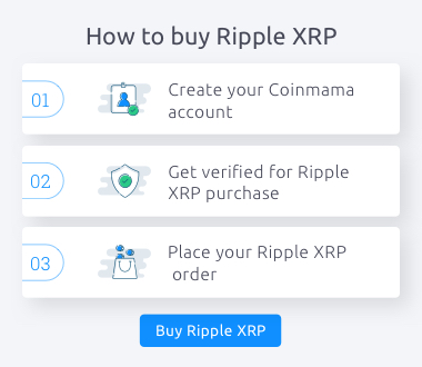 Binance’s Trust Wallet Adds Support for XRP, Credit Card Payments